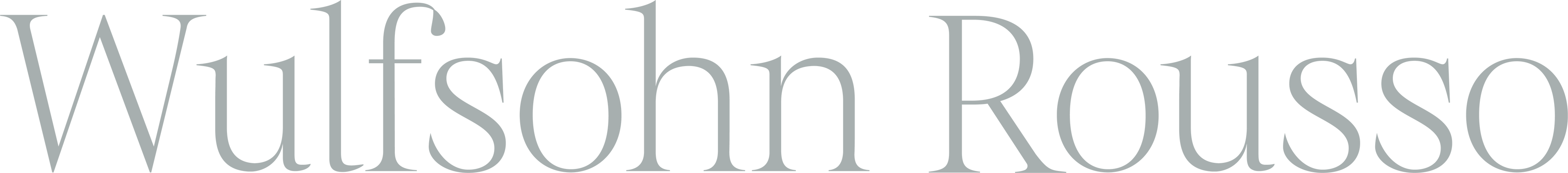 Wulfsohn Rousso